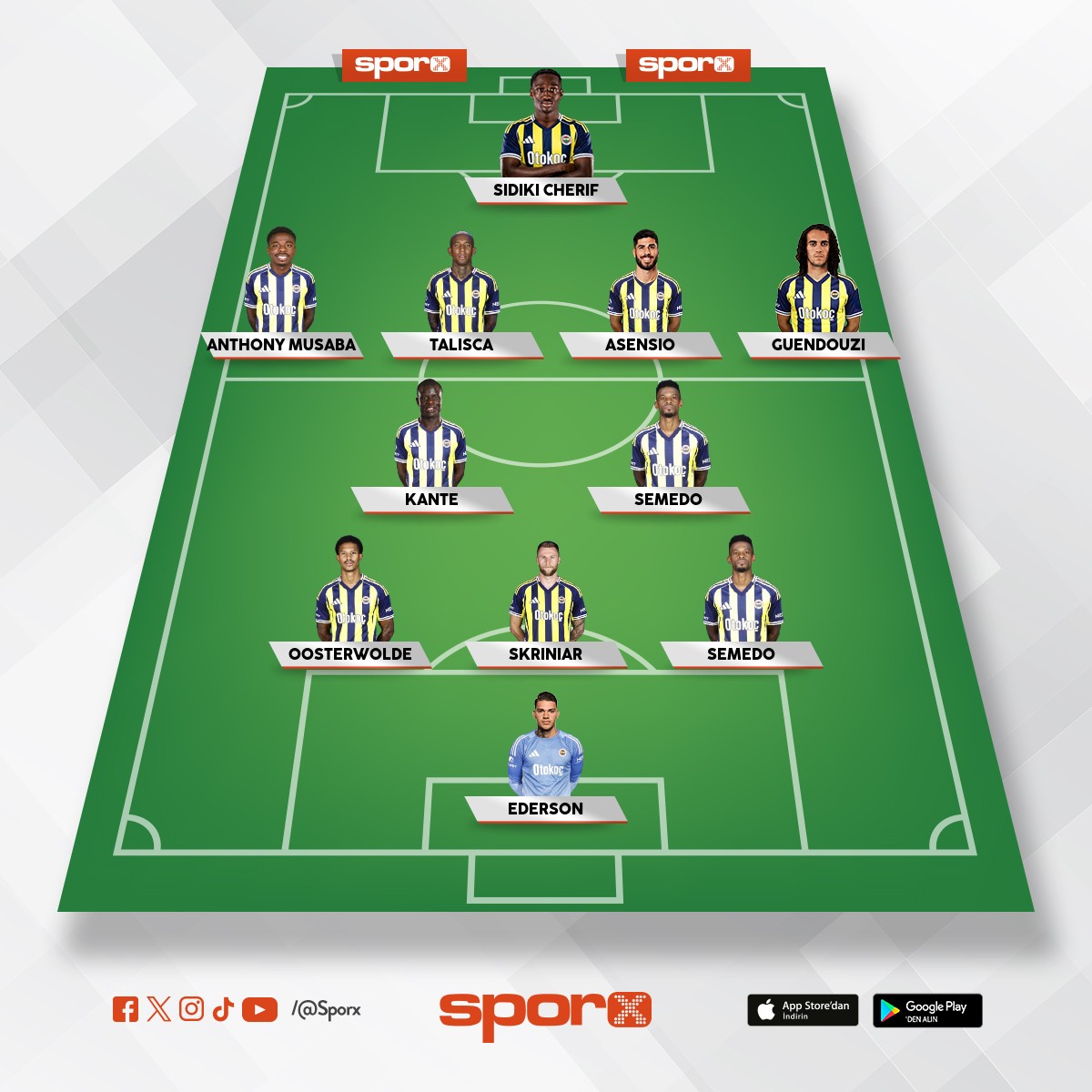 Heryerde Her Zaman En B�y�k FENER