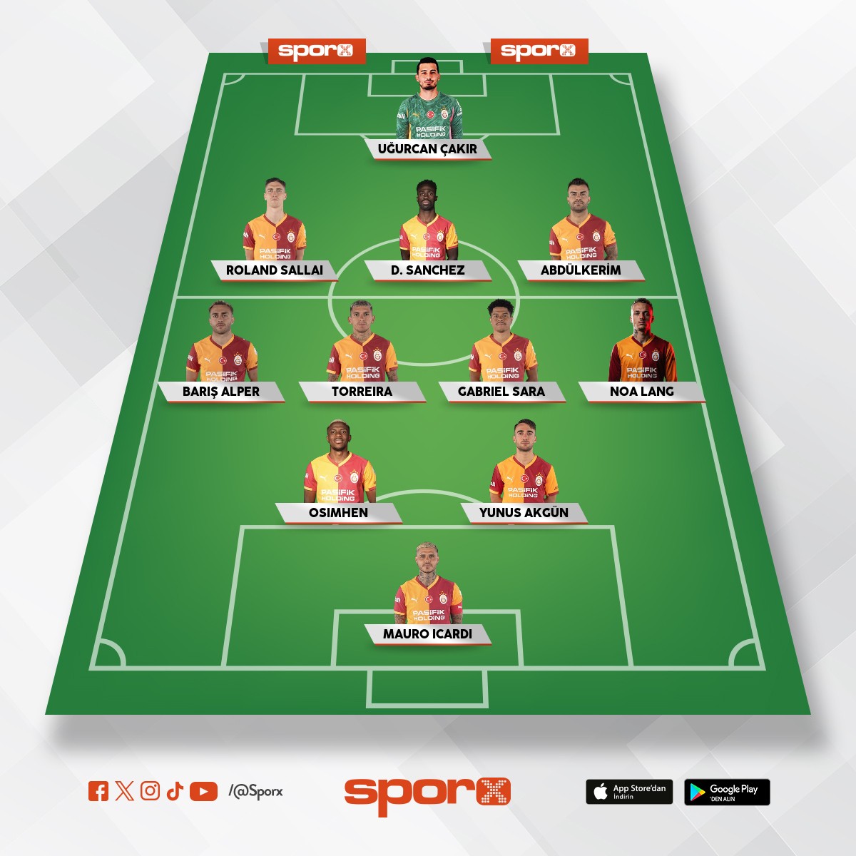 Oyunu kanatlara a��n. Geriden uzun top at�ld���nda Osimhen ve Yunus'tan biri kanatlara deplase olsun