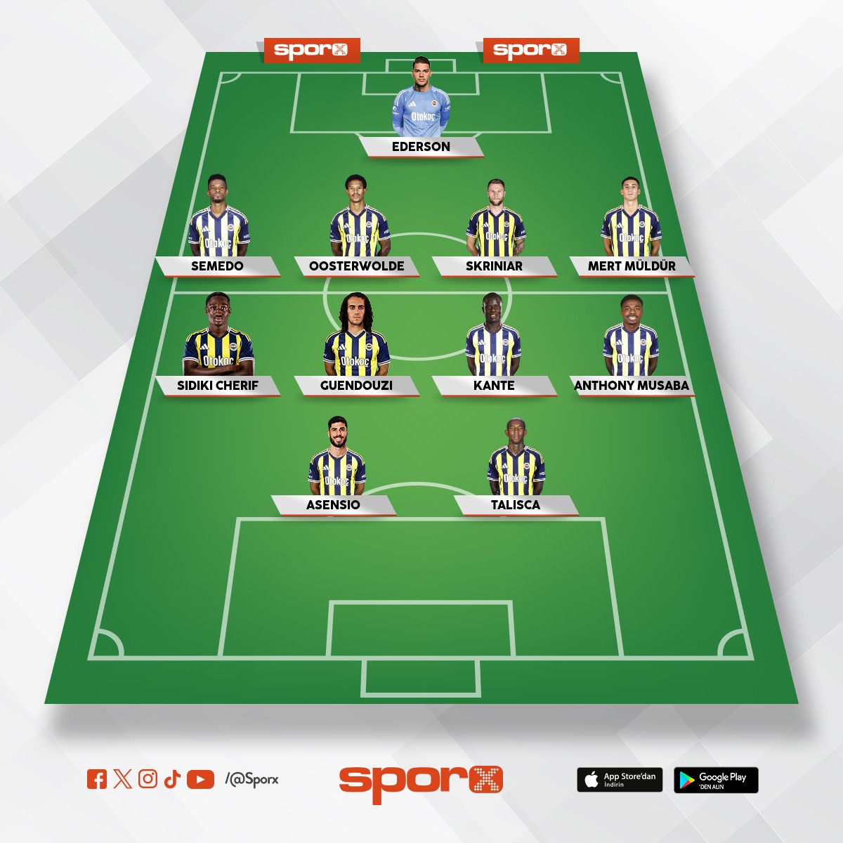 �ampiyon kadro1907