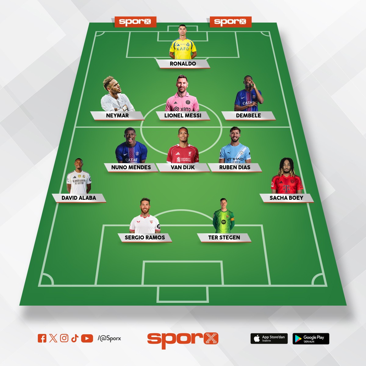 TEKN�K D�REKT�R� ADI: ENES �E�EN