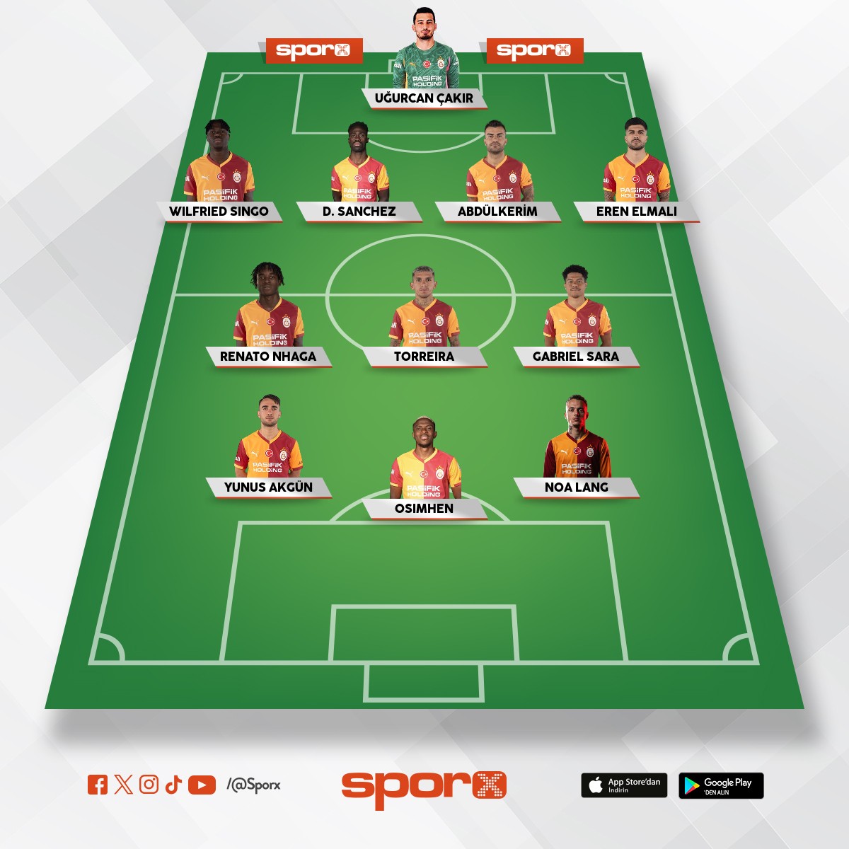 Okan 4-3-3 yap art�k 