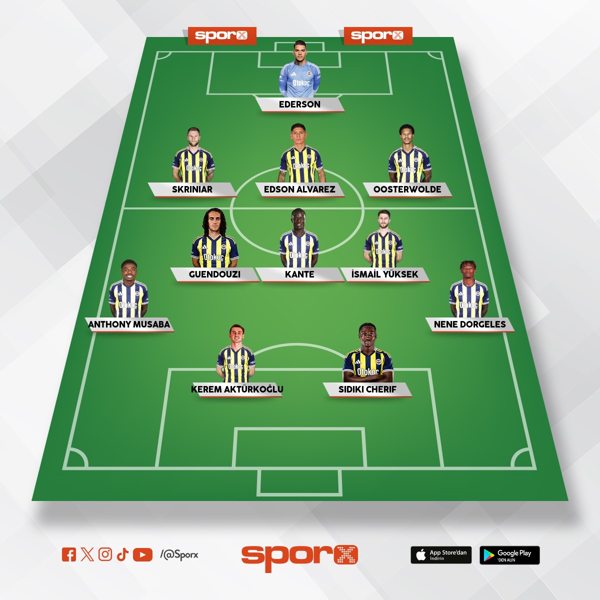 Forvet olmadan bile i� yapacak kadro 