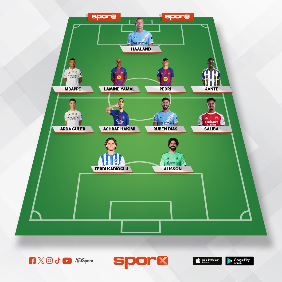 d�nya en iyileri 

in