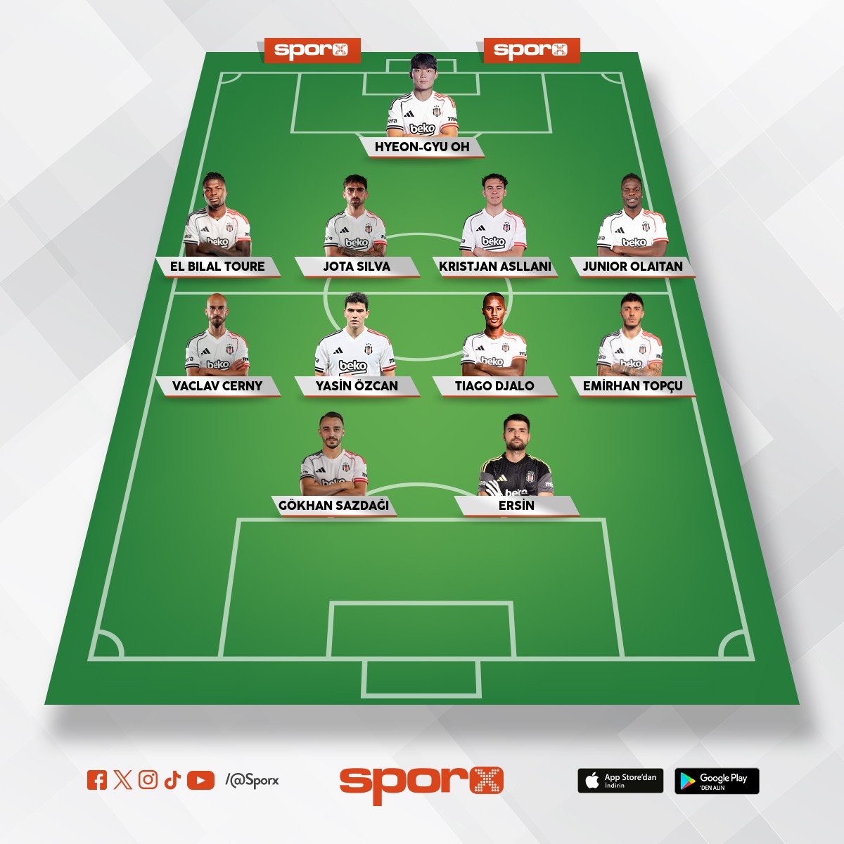 Be�ikta� kadrosu