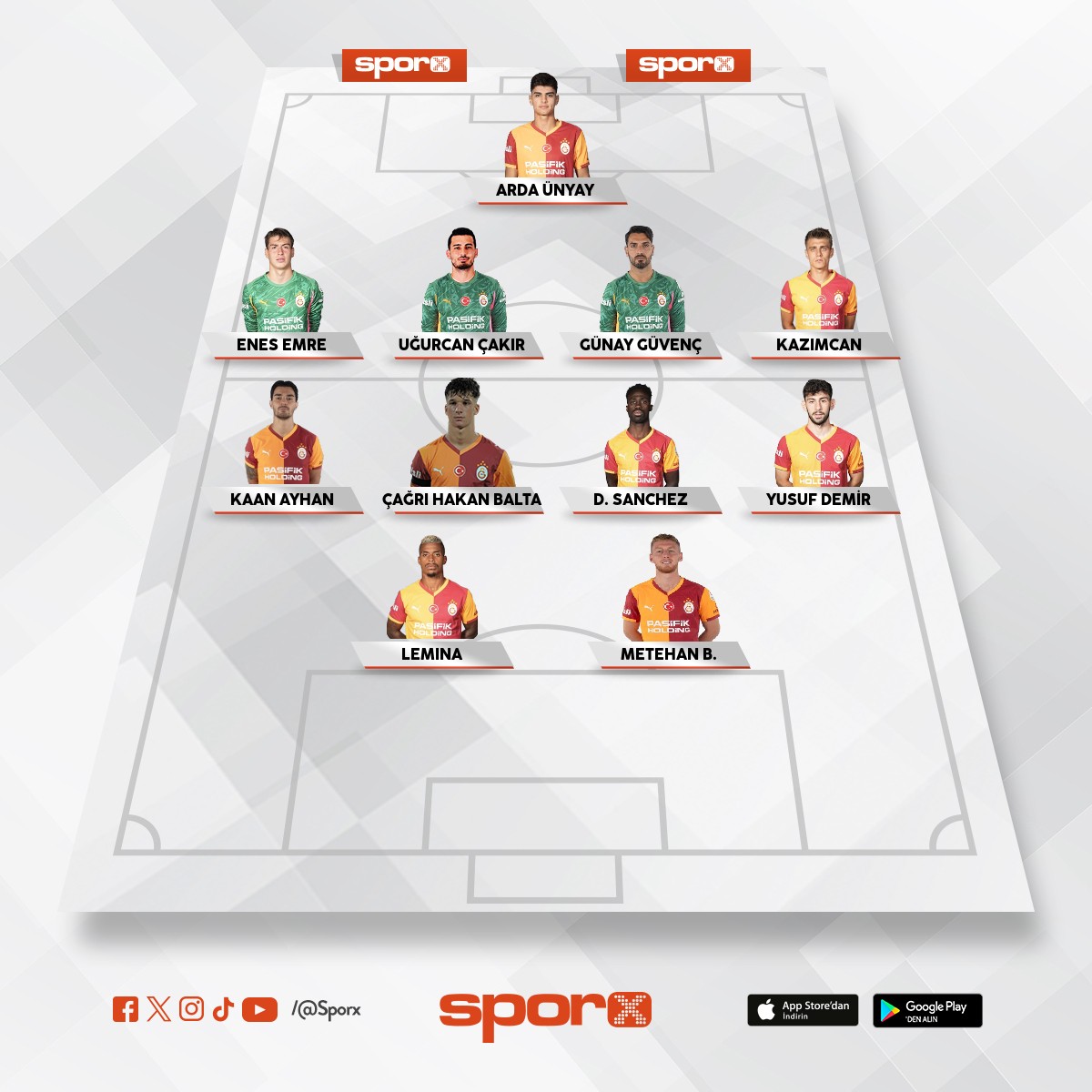 fenerin anca yenece�i kadro