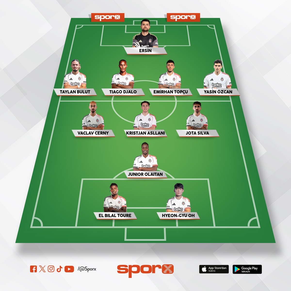 Kocaelispor ma�� 11 i b�yle olmal� 