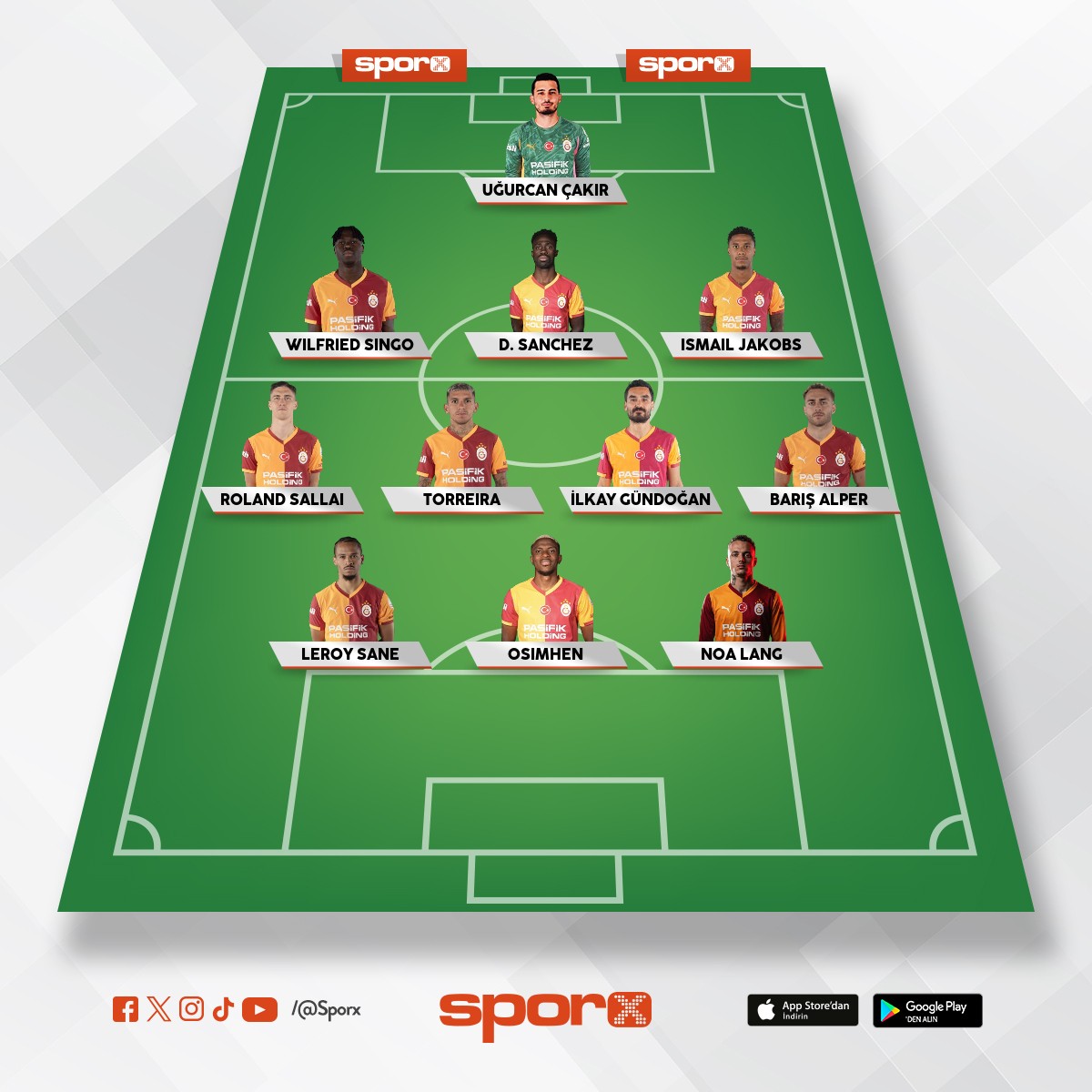 transfer yok kodronbu juve