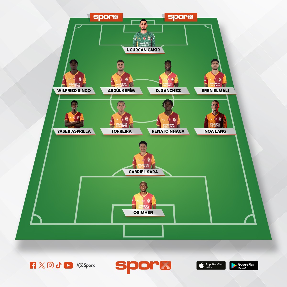 �aykur rizespor-galatasaray