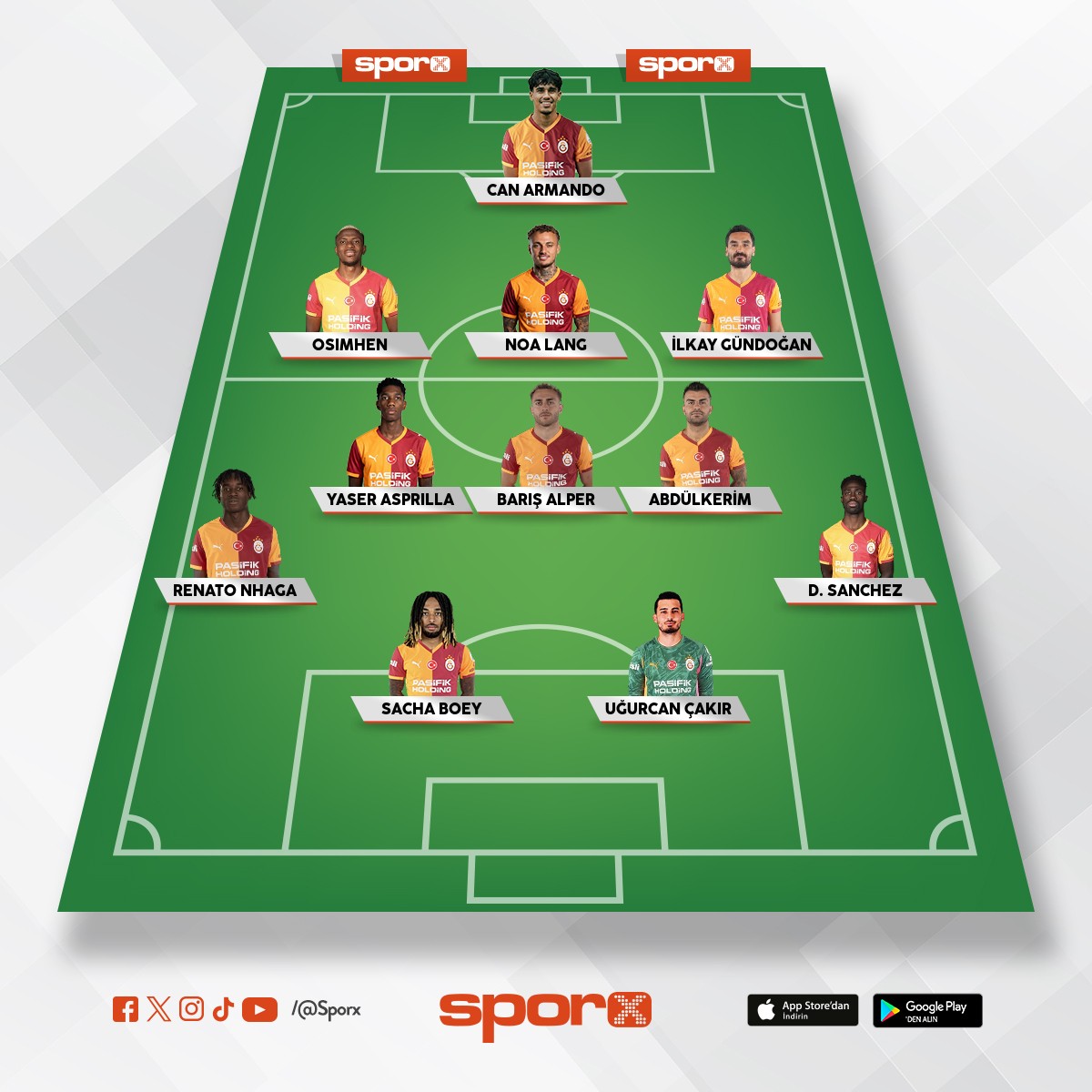 Galatasaray yeni transferler