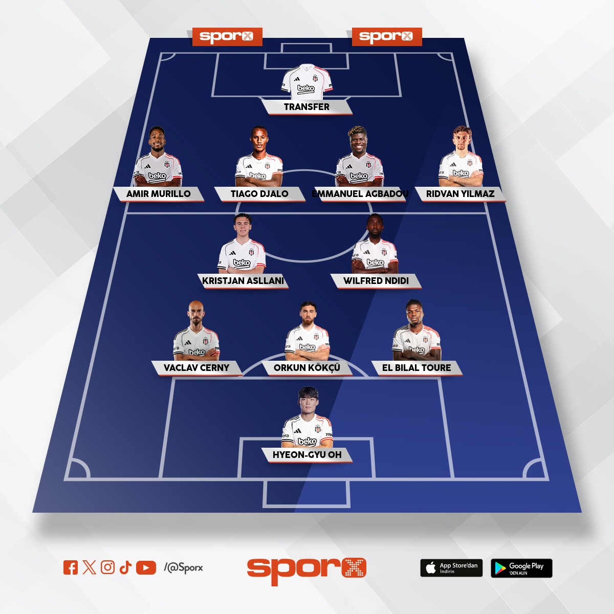 et mi bal�k m� belli de�il