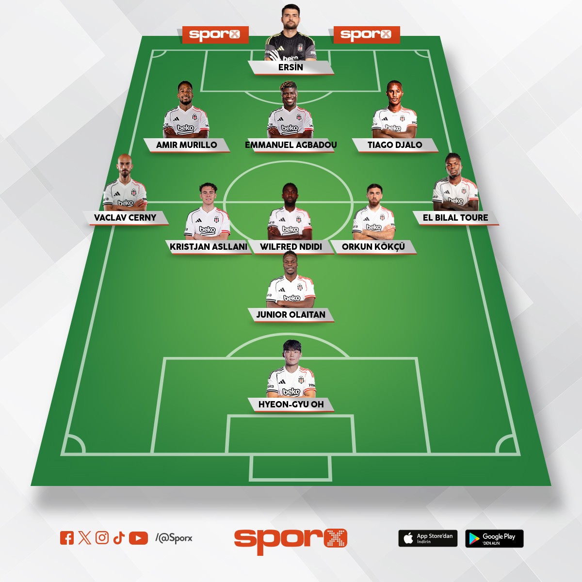 ��ERDEK� MA�LARDA BU KADRO MECBUR!! 3 L� DEFANS