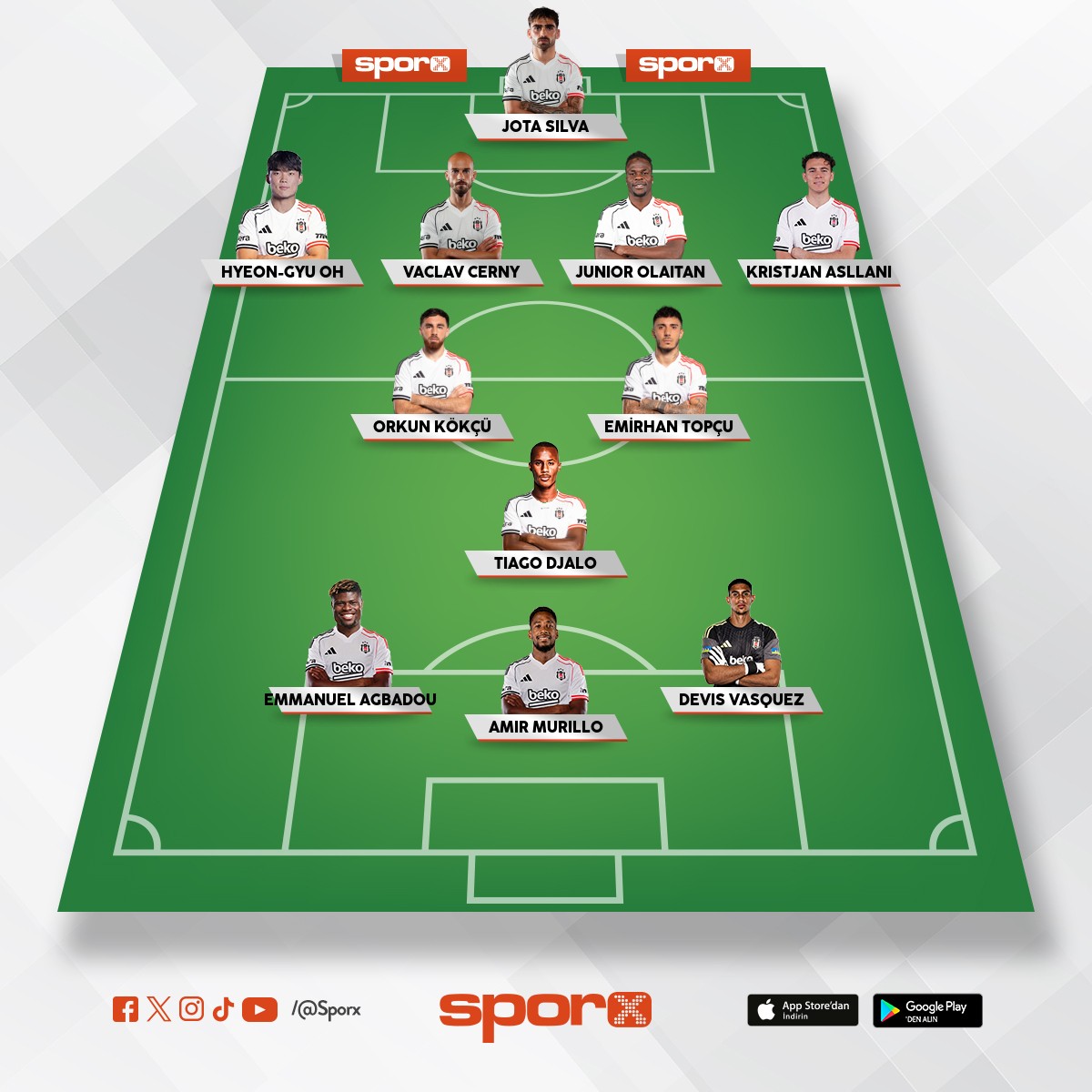 BE��KTA� YEN� KADRO