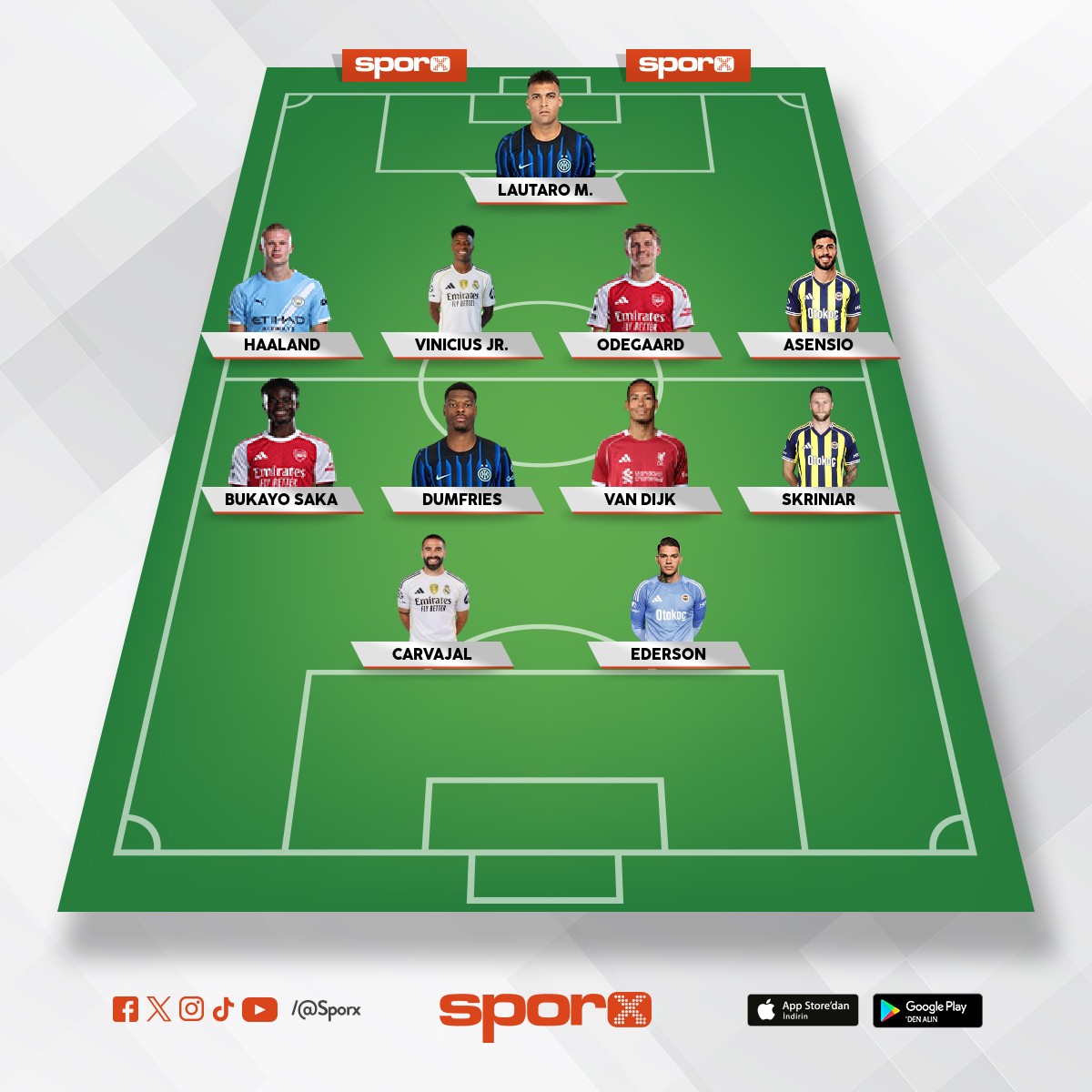 Antren�r: Domenico TEDESCO Tak�m: Fenerbah�e Efsanevi