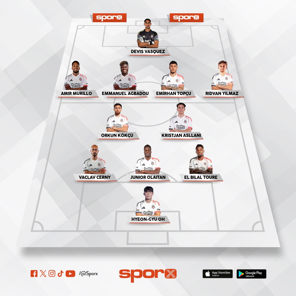 Besiktas Kadro 25/26