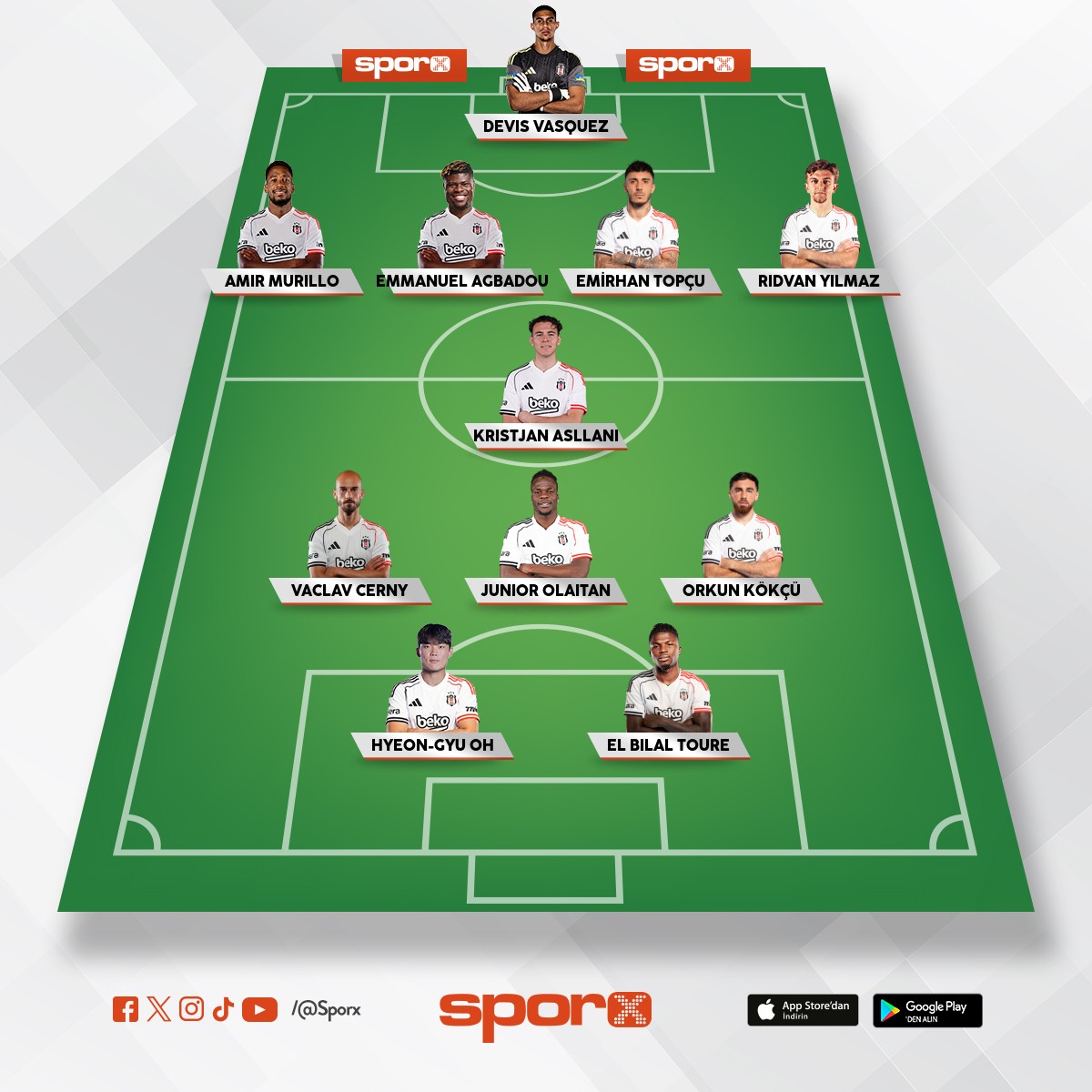 Be�ikta� i� saha kadrosu