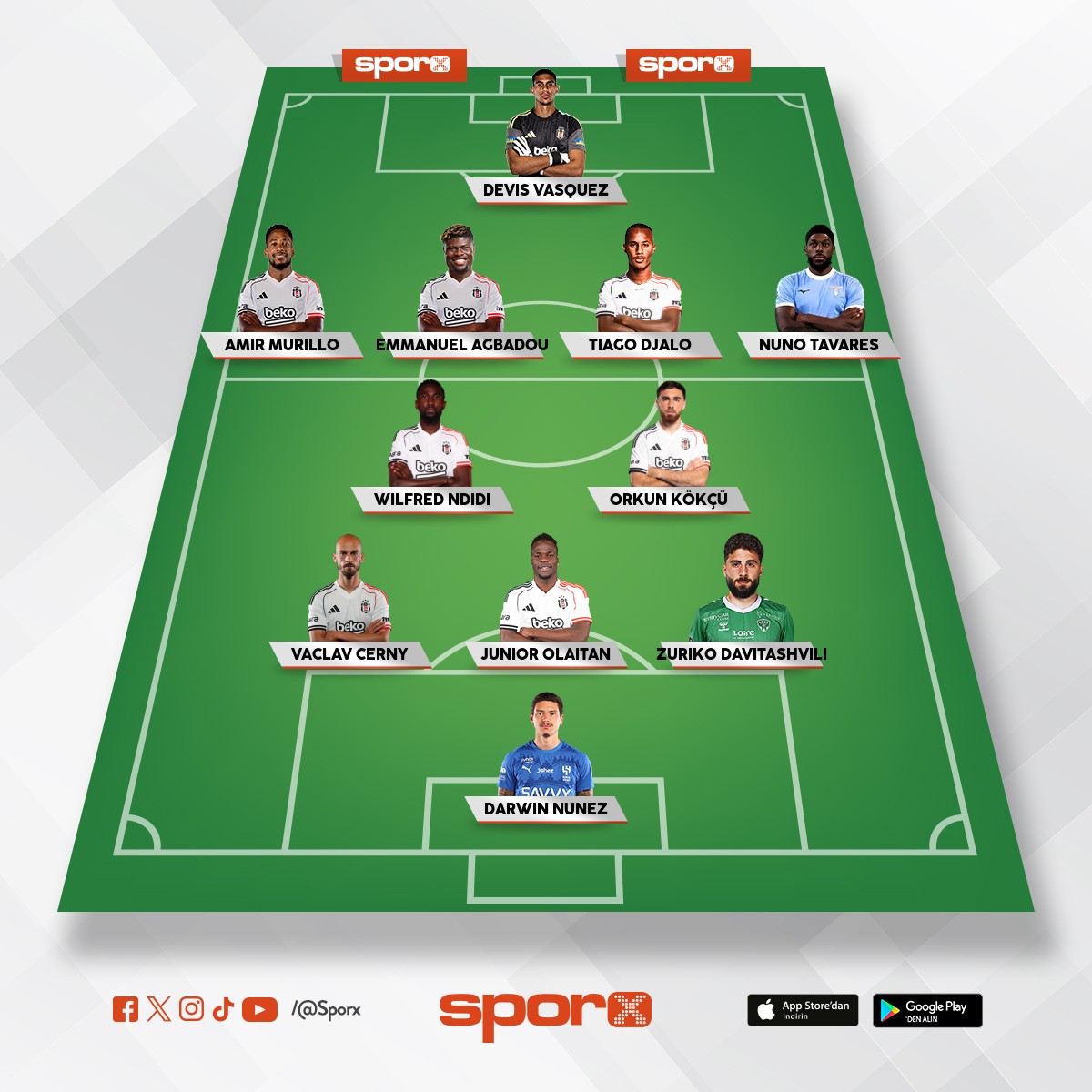 Sene sonunu bekleyin