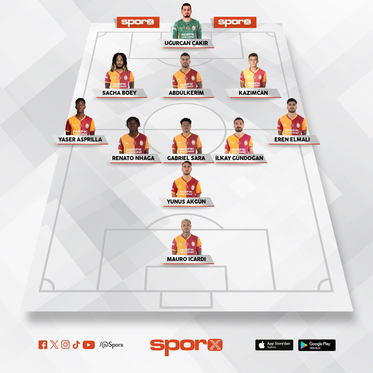 Sallai'yi kesmemek i�in buldu�um bir tak�m ��z�mler/yedek