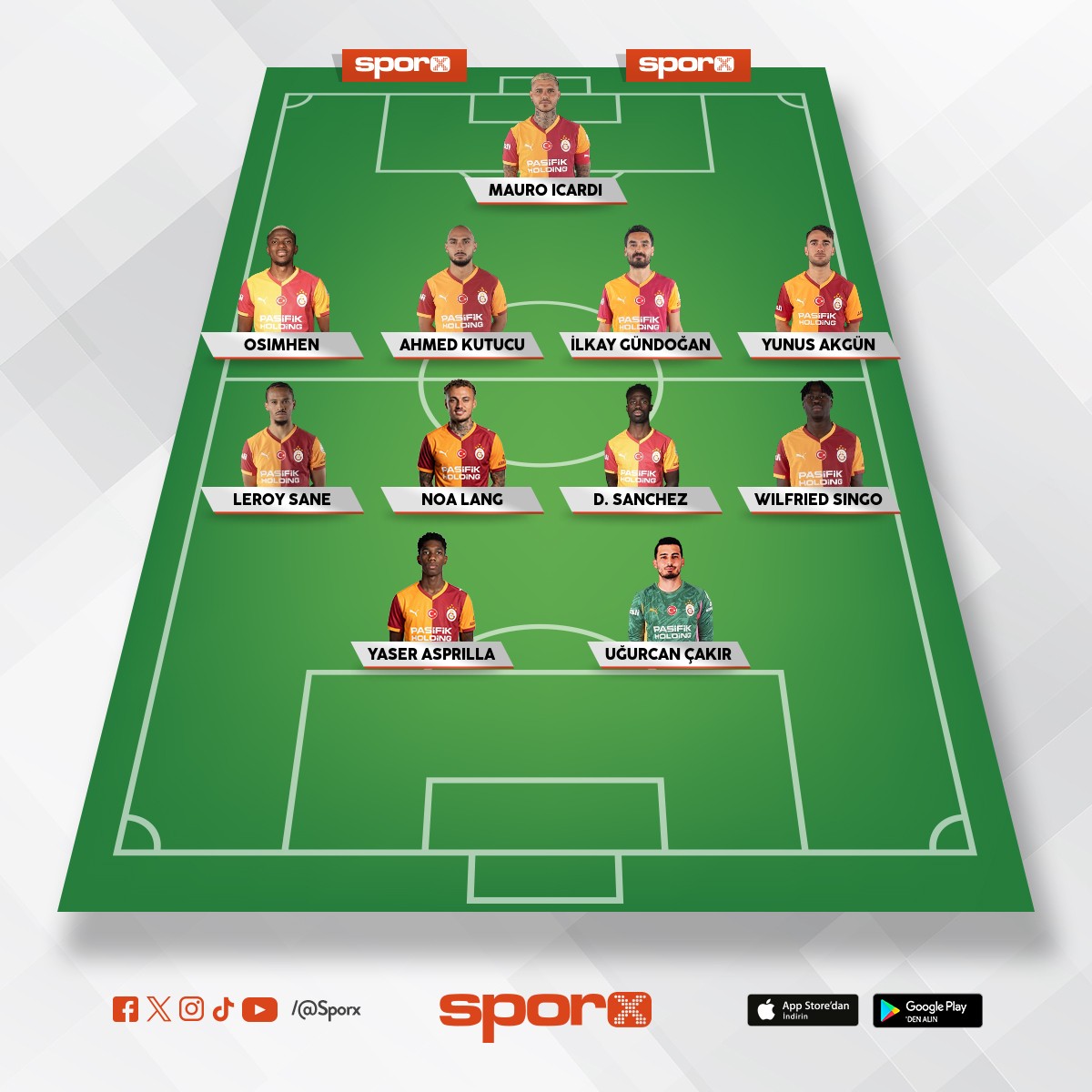 Galatasaray ile Rizespor