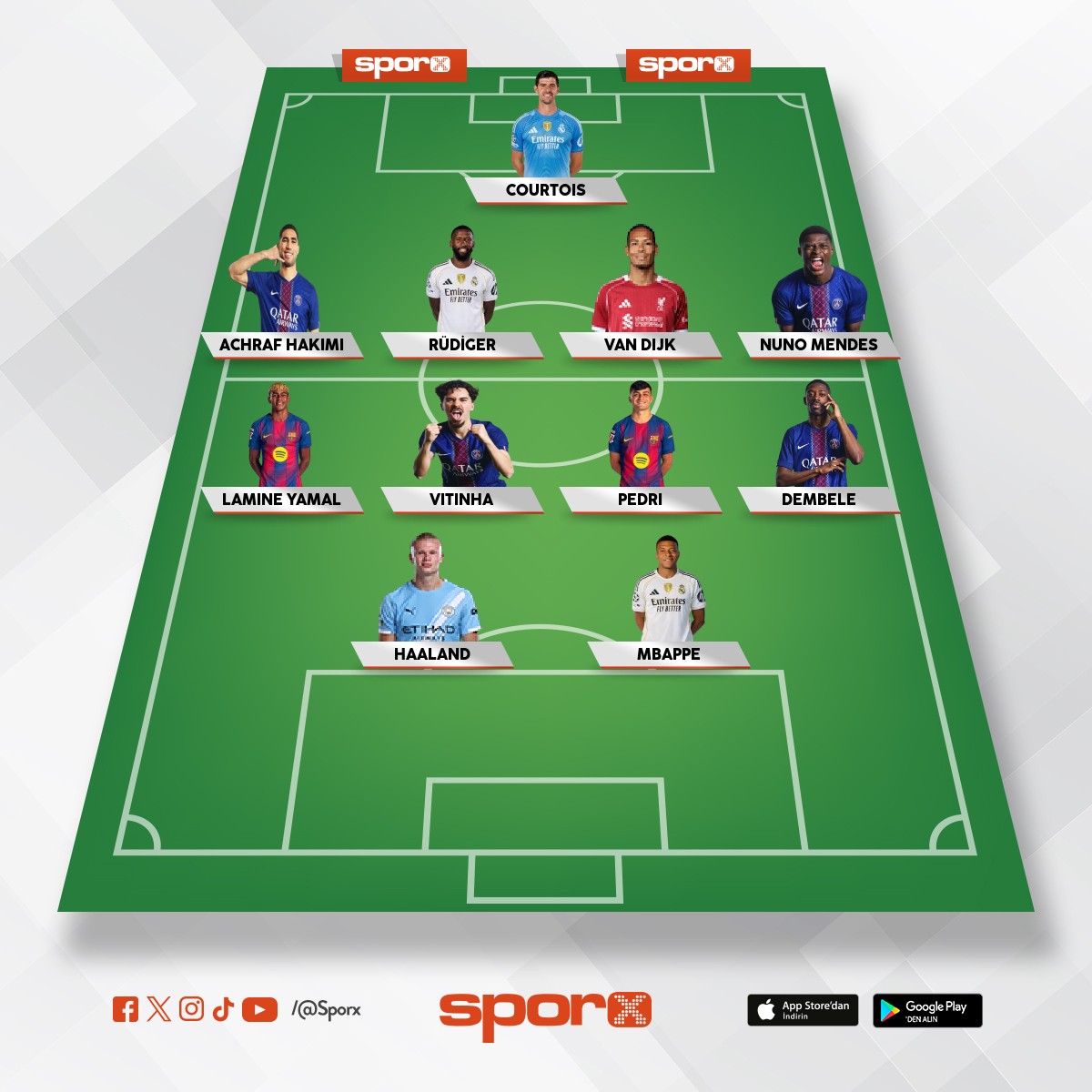 2025-26 en iyi tak�m