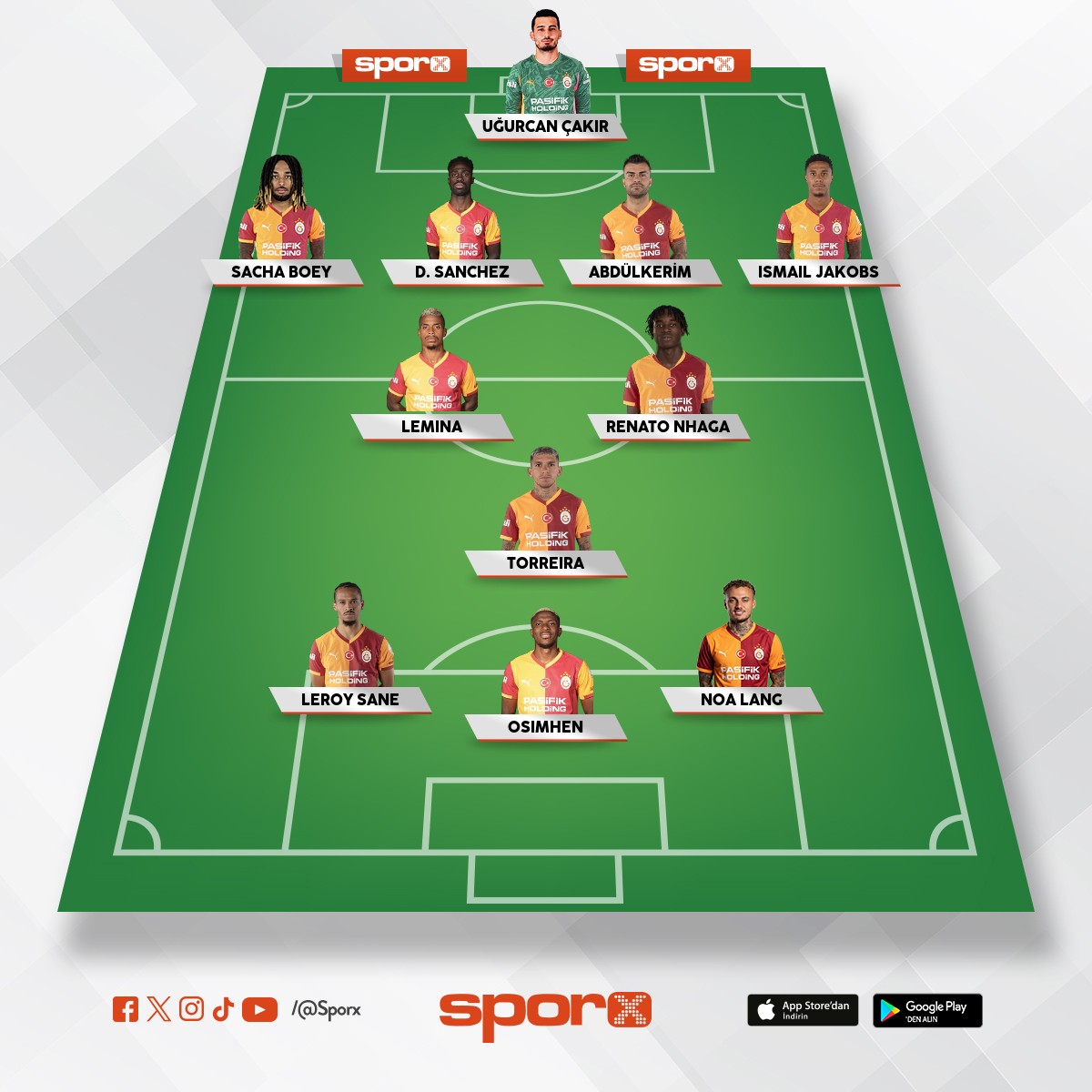 GS - Champions League