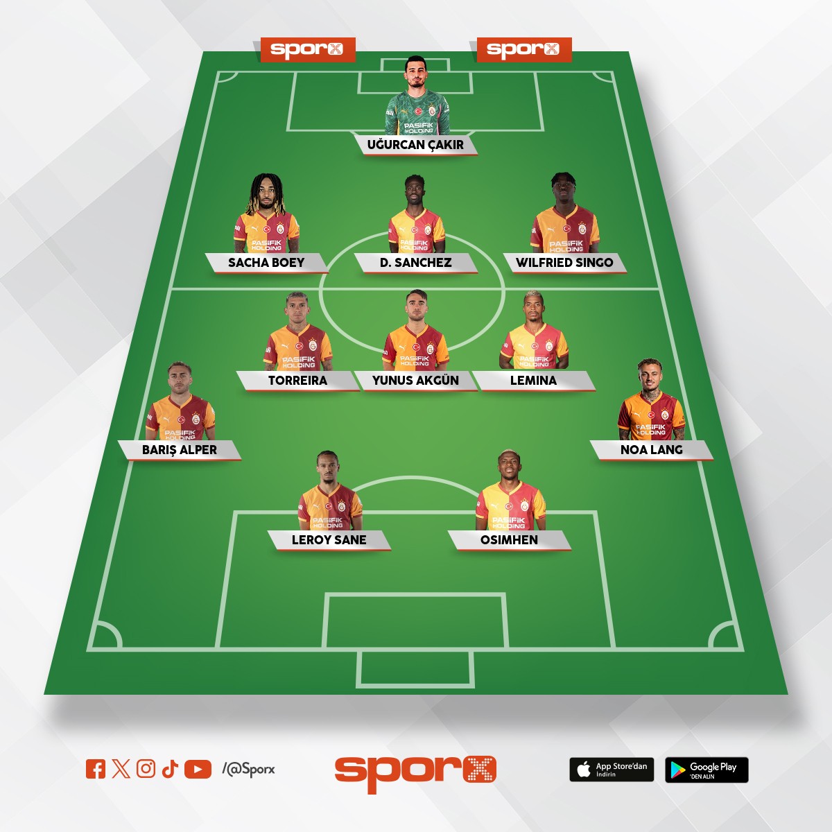 SEN� KADROLARINI VE TAKT�KLER�N� BE�EN�YORUM.