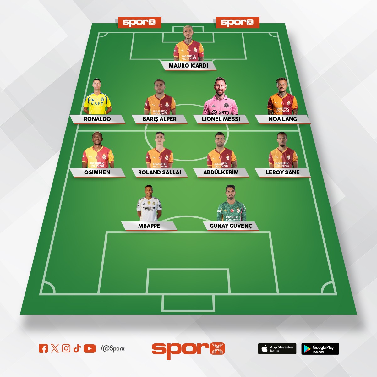 MUHAMMED Y���T �AH�N �N KADROSU