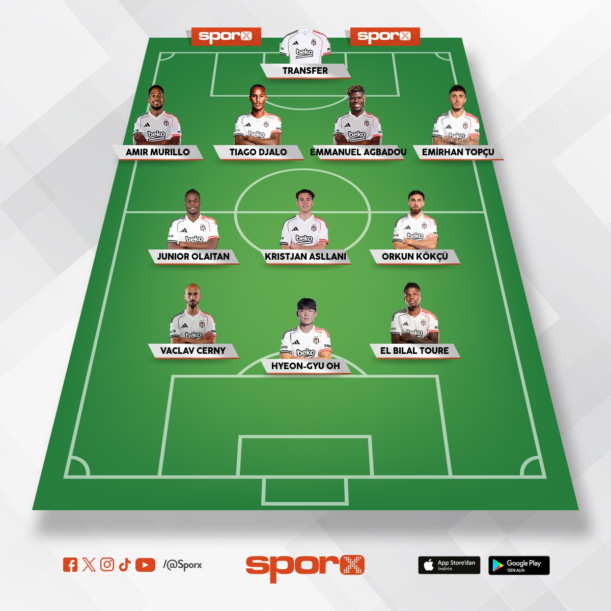 BJK ideal kadro 2026