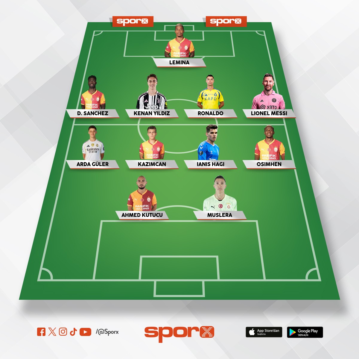 kaleci kaleden ��kamaz