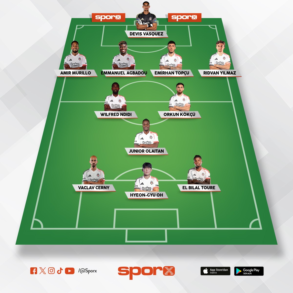 Be�ikta�'�n tranferioeri ile kadro