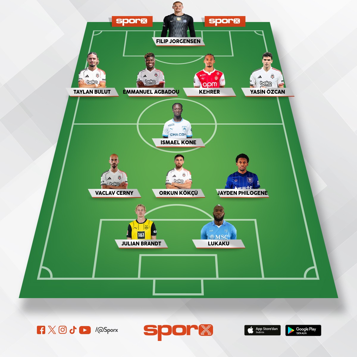 Bjk kadrosu boyle olmaliydi