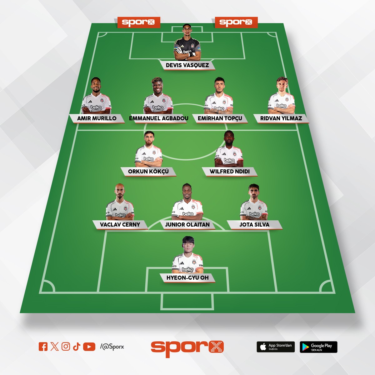 G�ncel kadro 06.02.26 