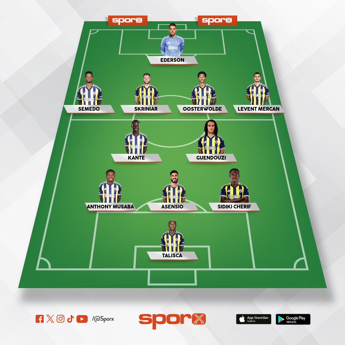 2026 �ampiyon Fenerbah�e