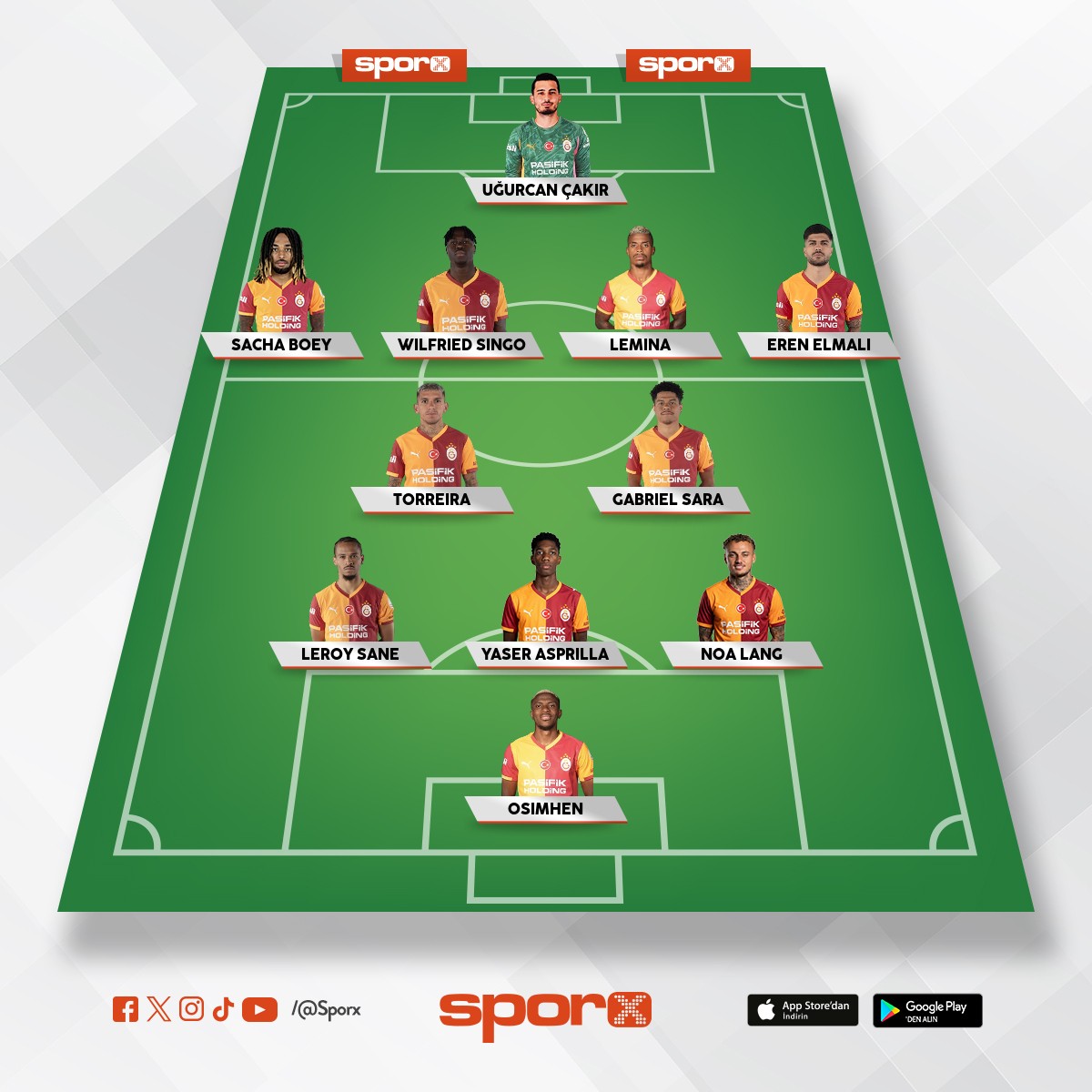 Galatasaray - Juventus muhtemel ilk 11 bence ben olsayd�m bu ma�a bu 11 le ��kard�m