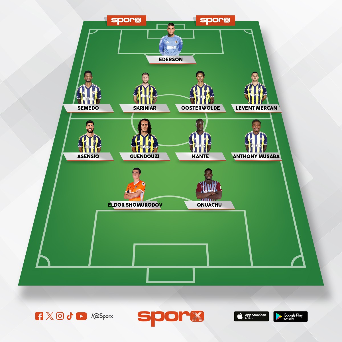 Onuachu ve Shomuradov 