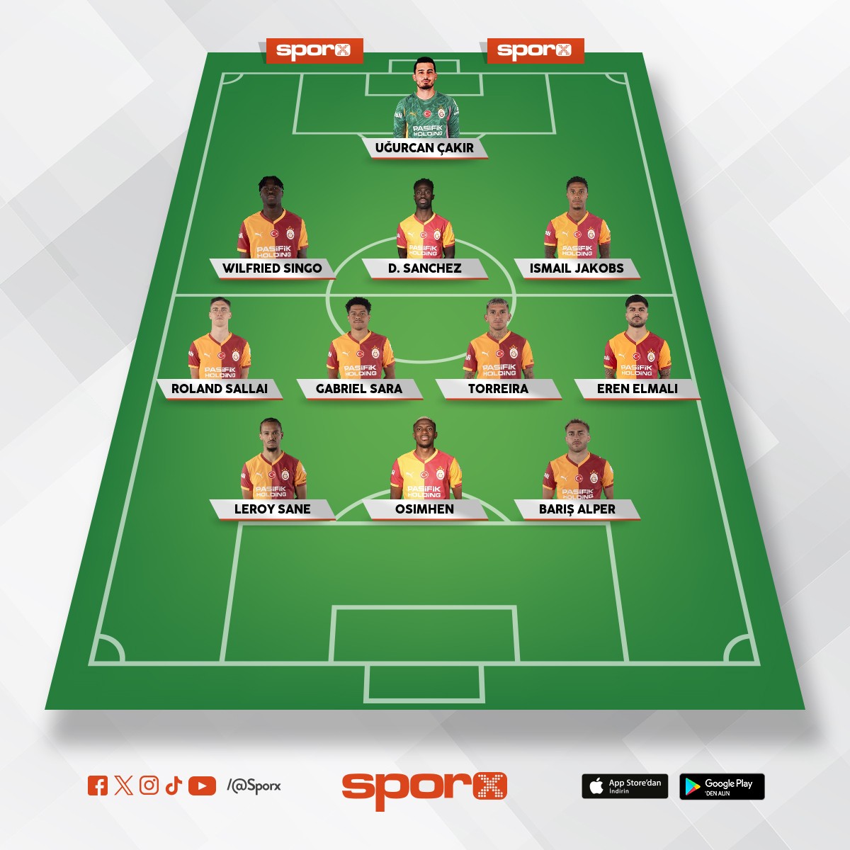 Juve.Boey,abdulk,kaan,ilkay,yusuf,lang,icardi