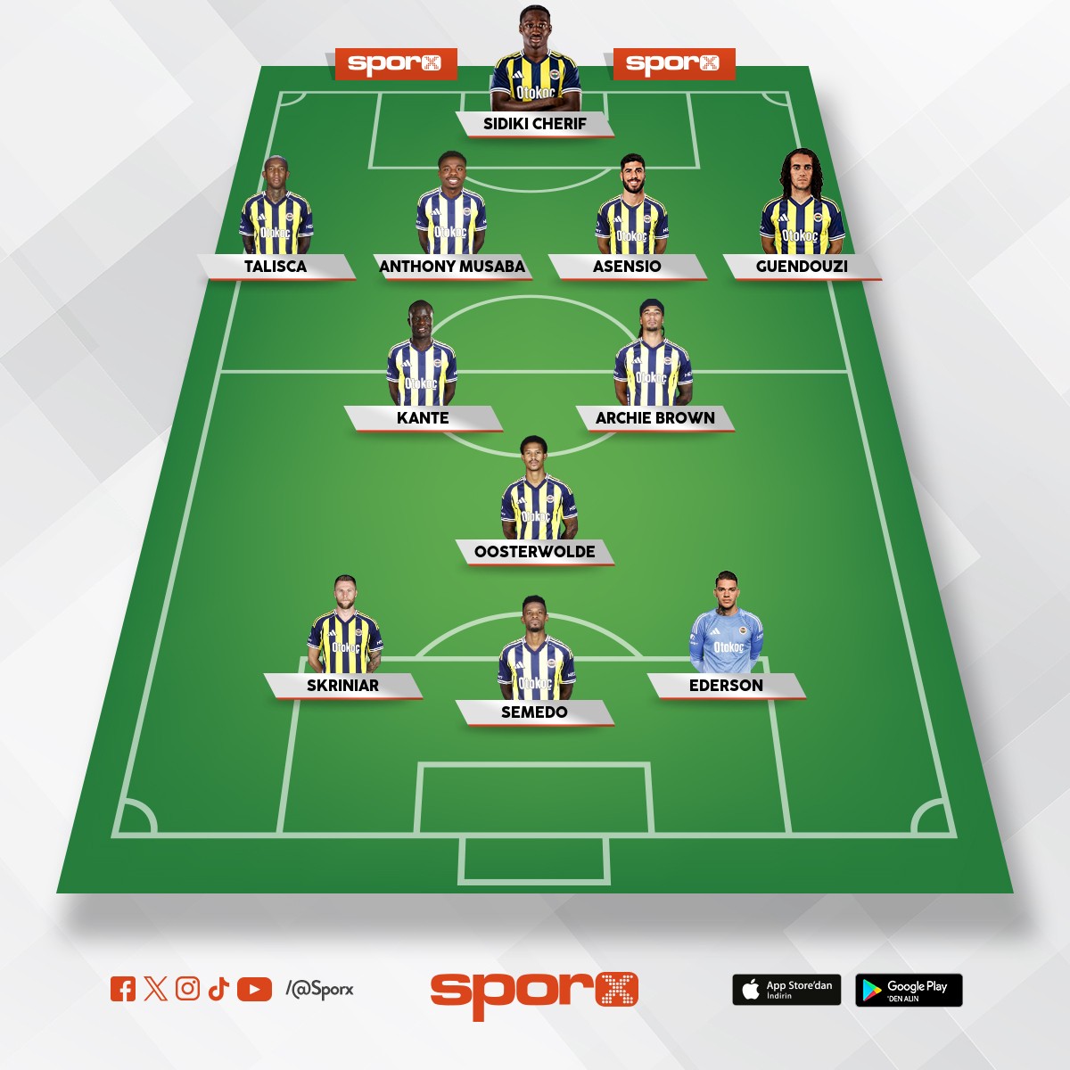 Nezir �OK Muhtemel 11