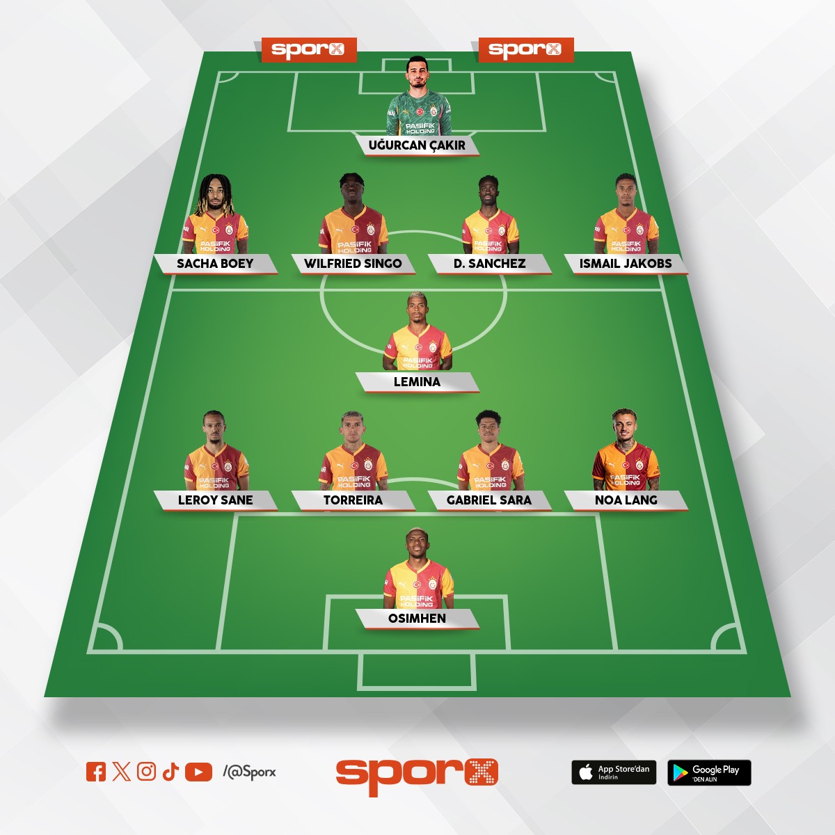 final oynayacak ilk 11