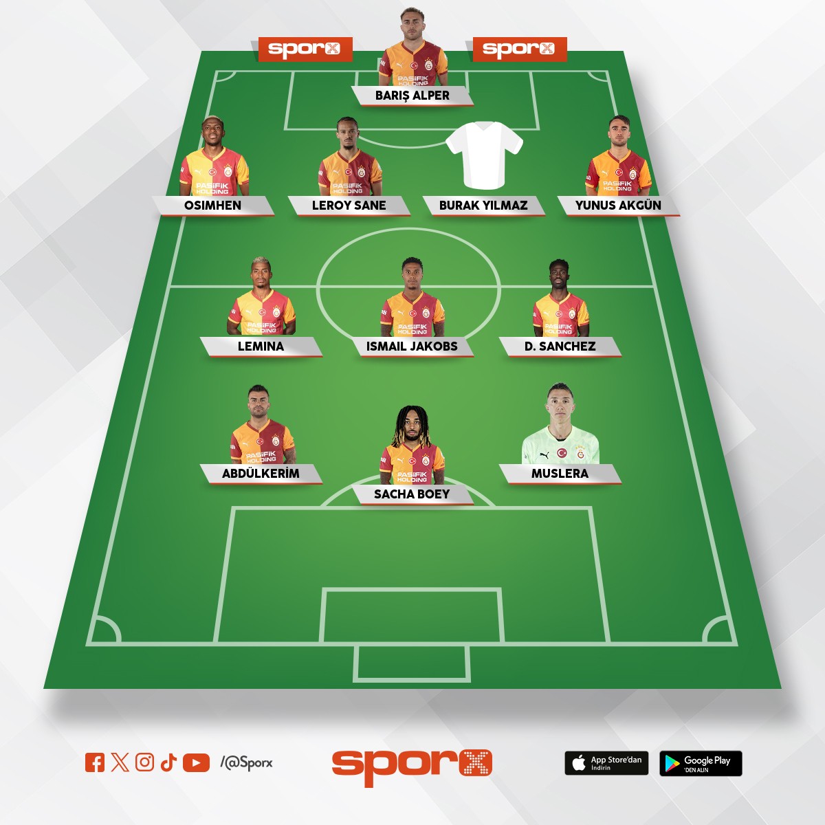 Gs juventus muhtemel 11