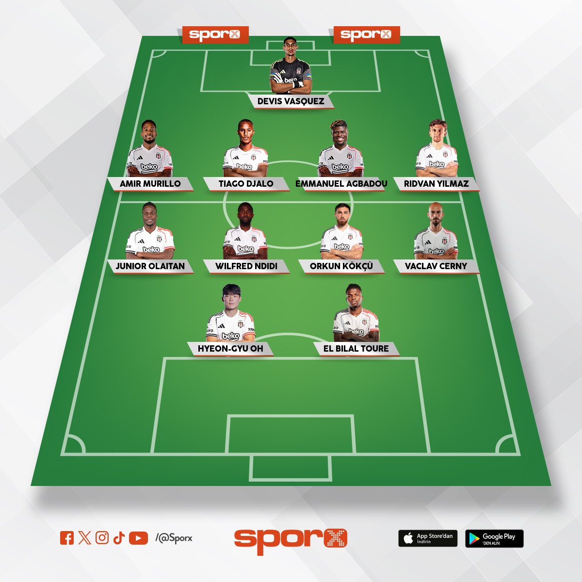 Be�ikta� olmas� gereken ilk 11