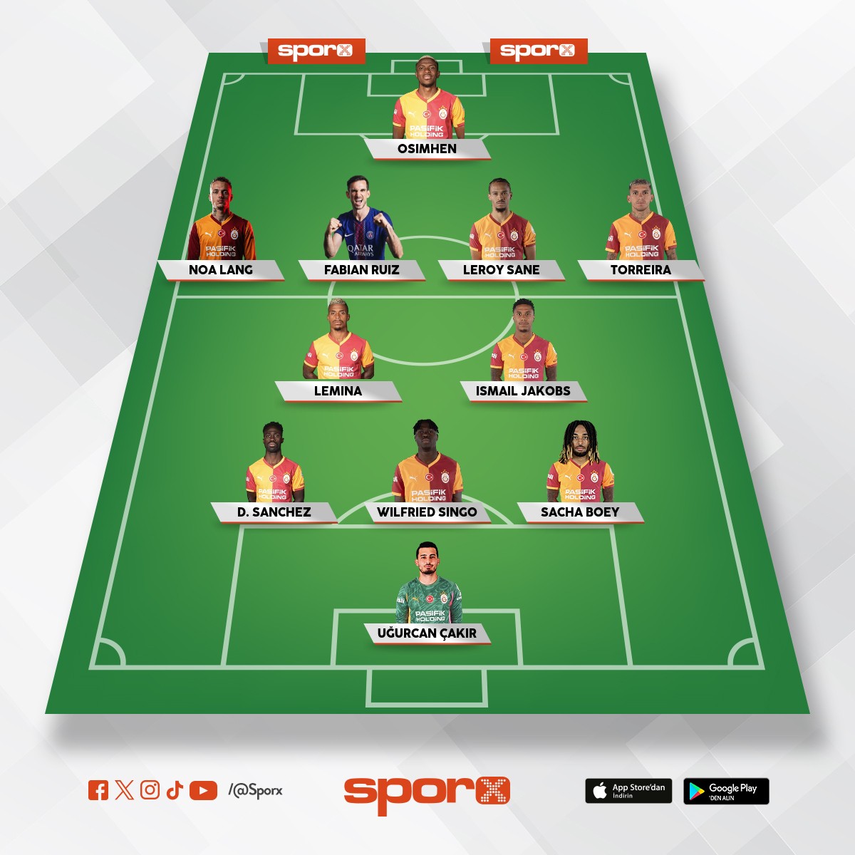 GS �ampiyonlar ligi