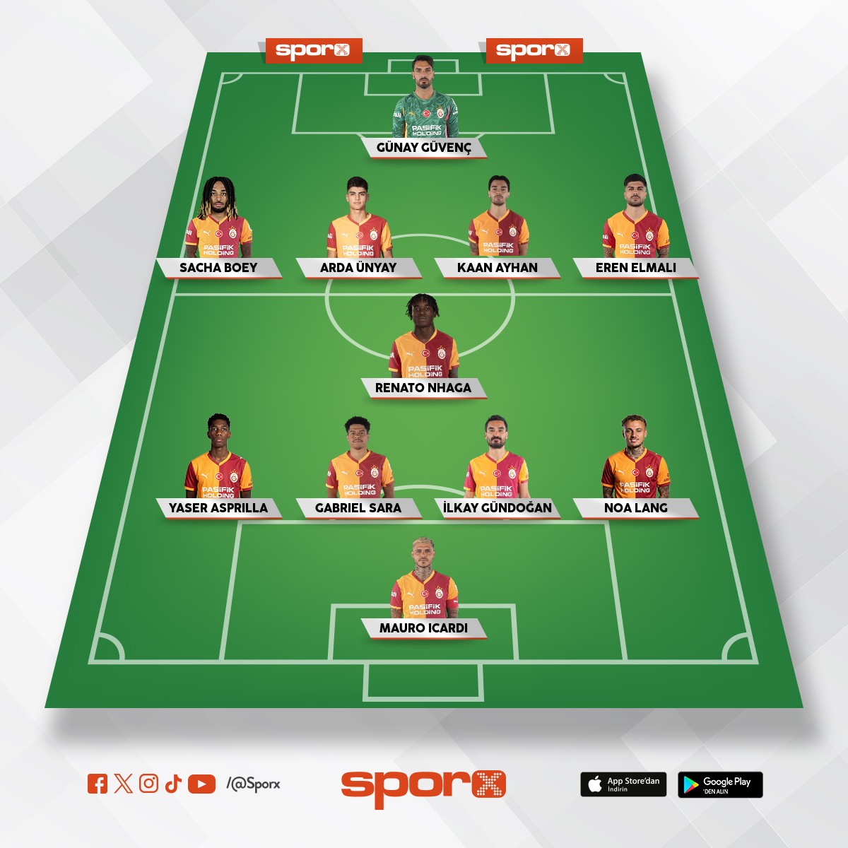 Yedek 11 �l�m timi