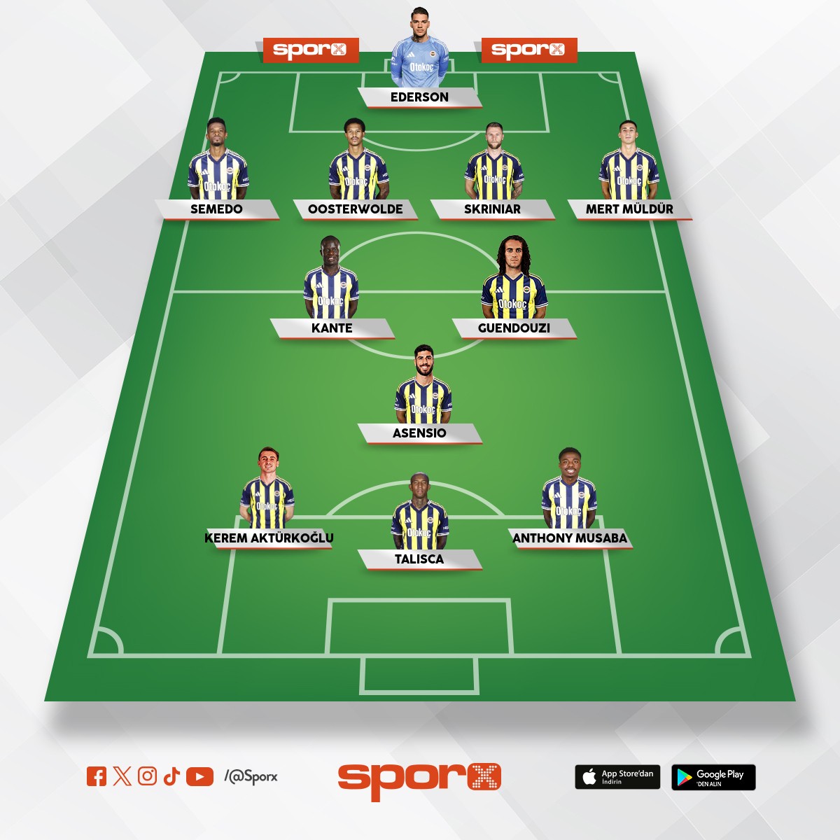 Fenerbah�e yeni kadrosu 