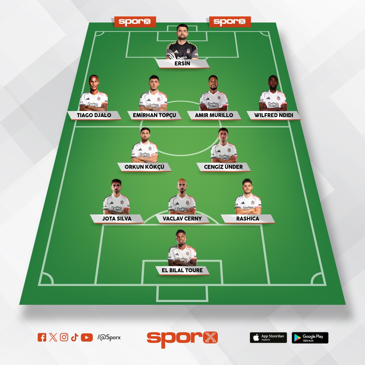 Be�ikta� tuman� ya�