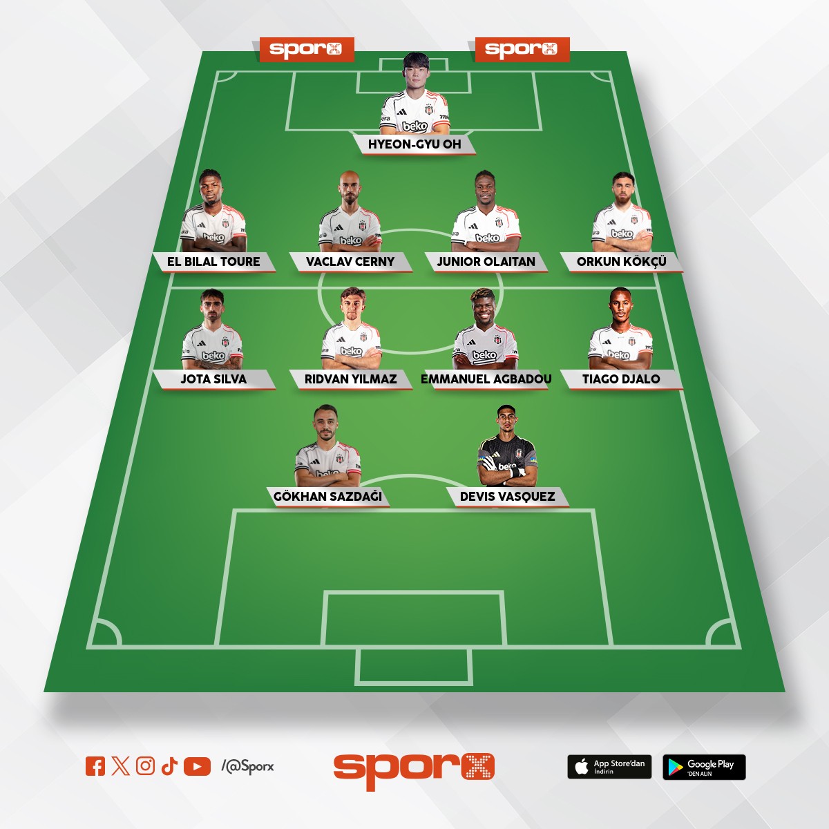 Be�ikta� 2025 26 sezonu