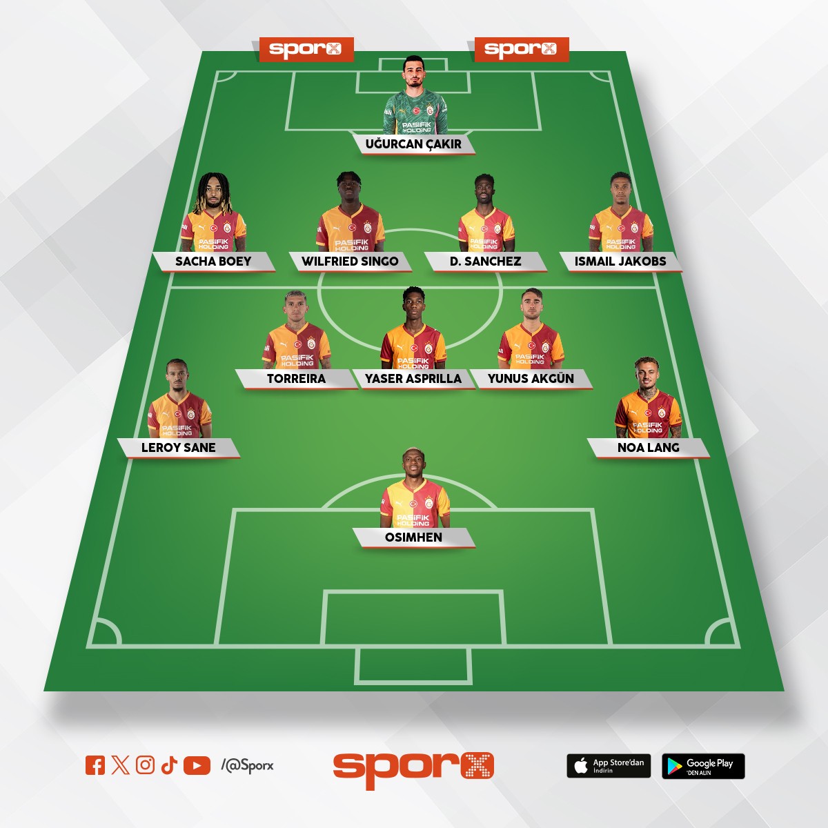 HakanG�lsen Kempten 