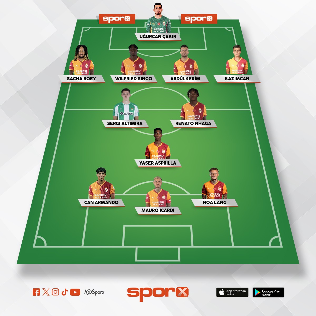 yeni gelenler/geri donenler �ti