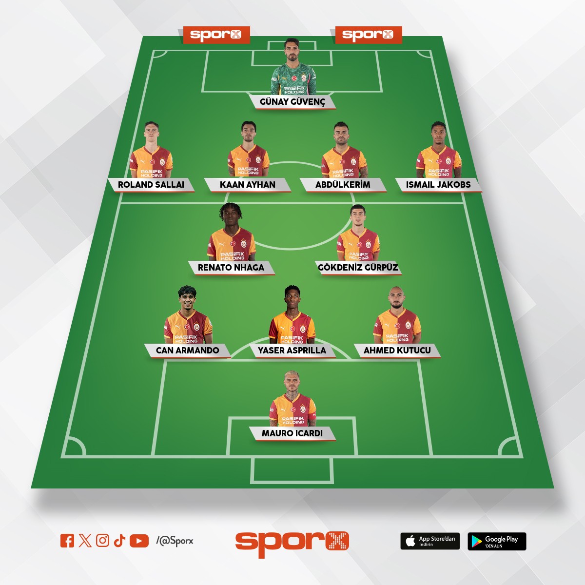 Alternatif kadro Galatasaray 2