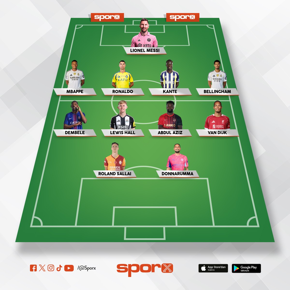 GS
????????????????????