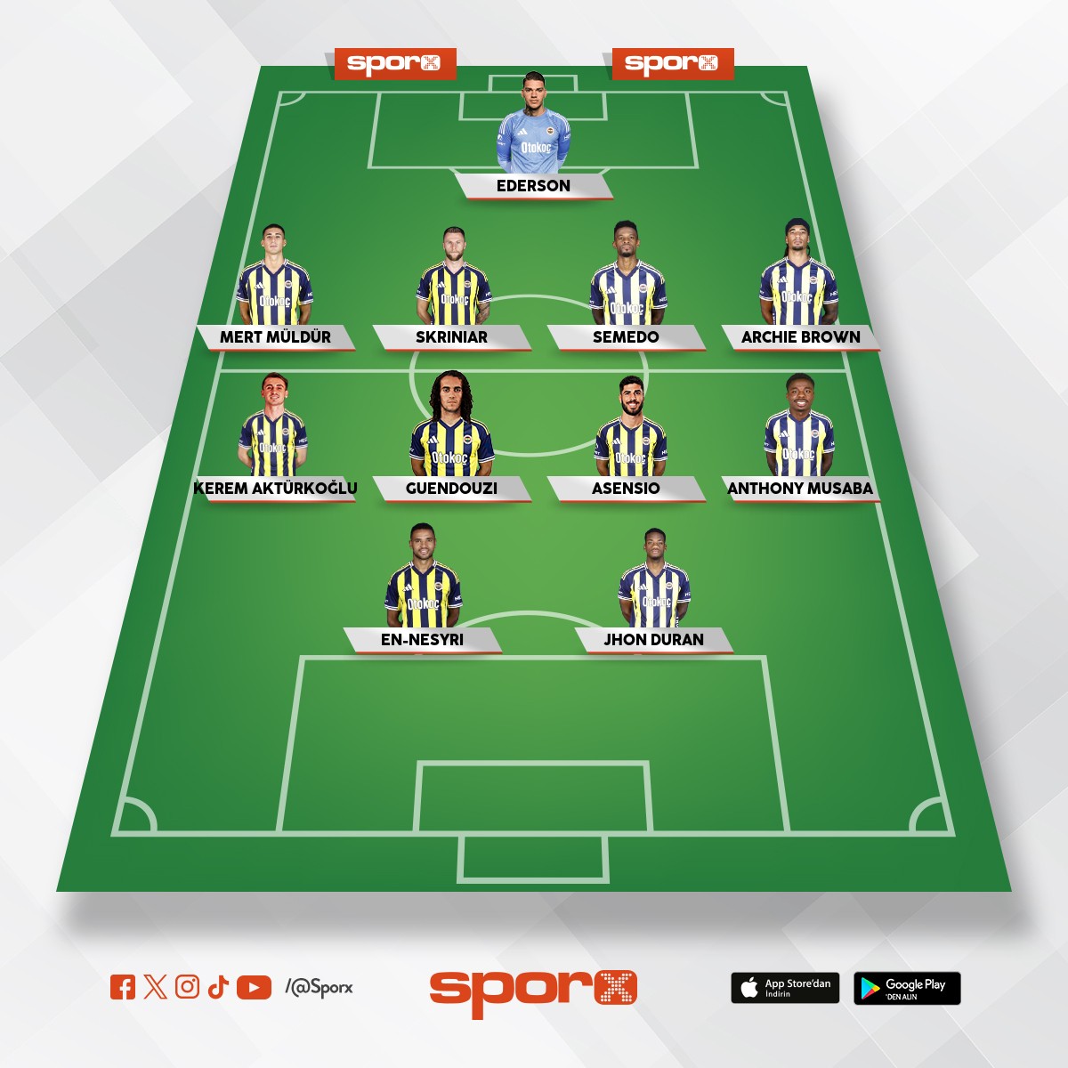 Fenerbah�e pes kadrom 