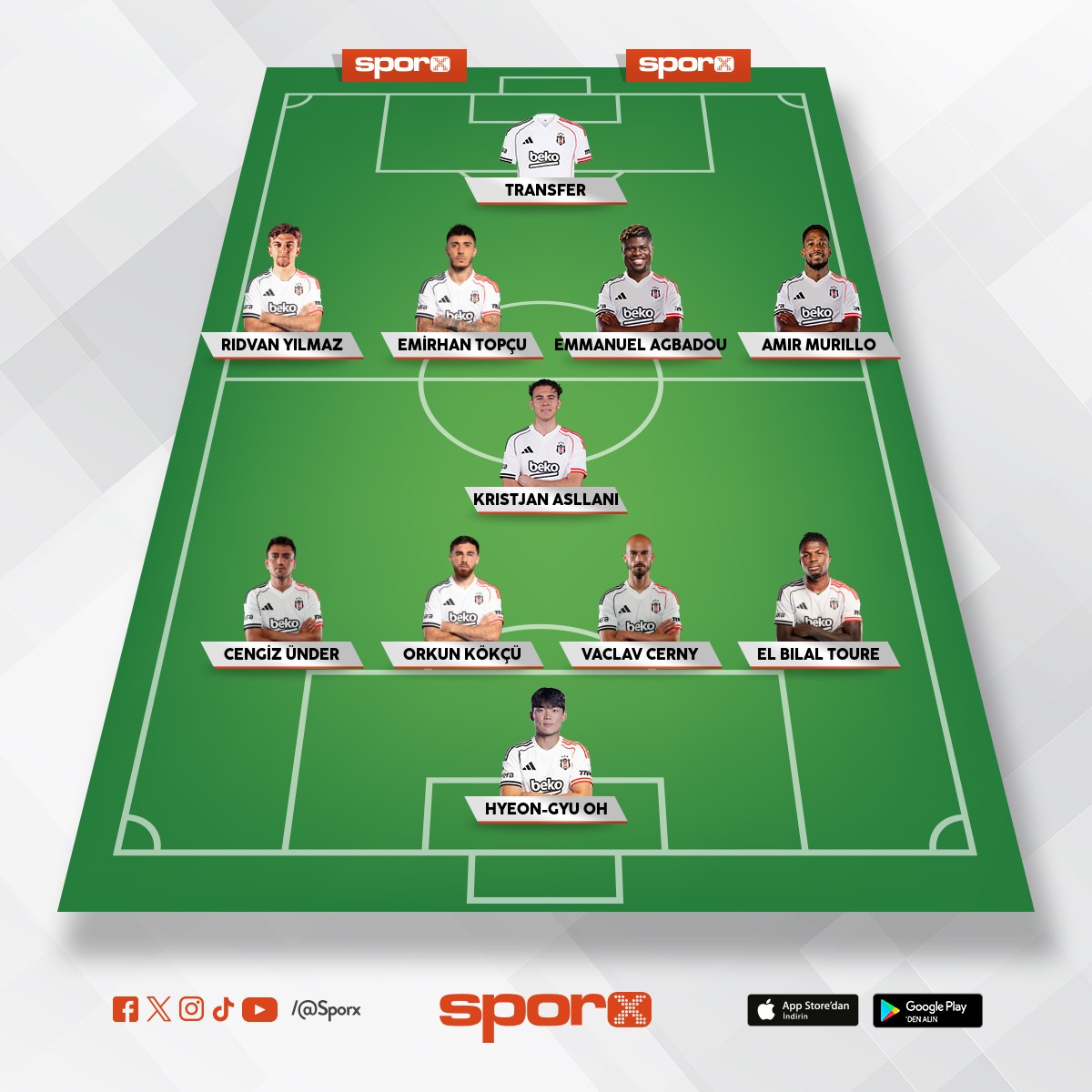 Geriye bi kaleci kald�